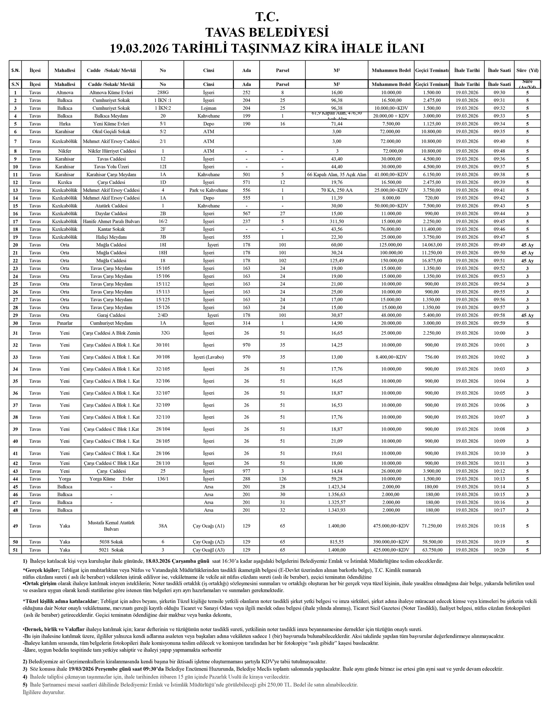 19.03.2026 TARİHLİ TAŞINMAZ KİRA İHALESİ
