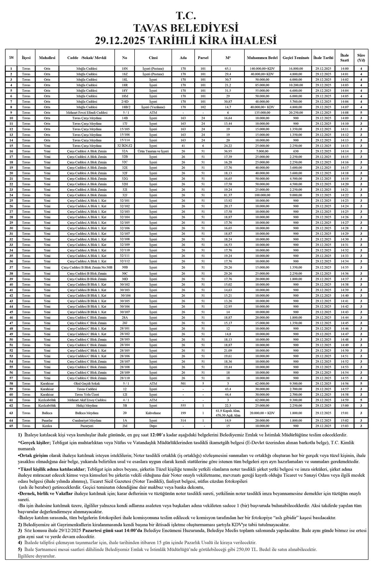 29.12.2025 TARİHLİ İŞYERİ KİRA İHALESİ
