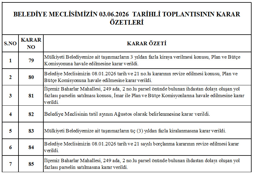 BELEDİYE MECLİSİMİZİN 03.06.2026 TARİHLİ 2026-06 NOLU TOPLANTISININ KARAR ÖZETLERİ VE İMAR İLE PLAN VE BÜTÇE KOMİSYON RAPORU