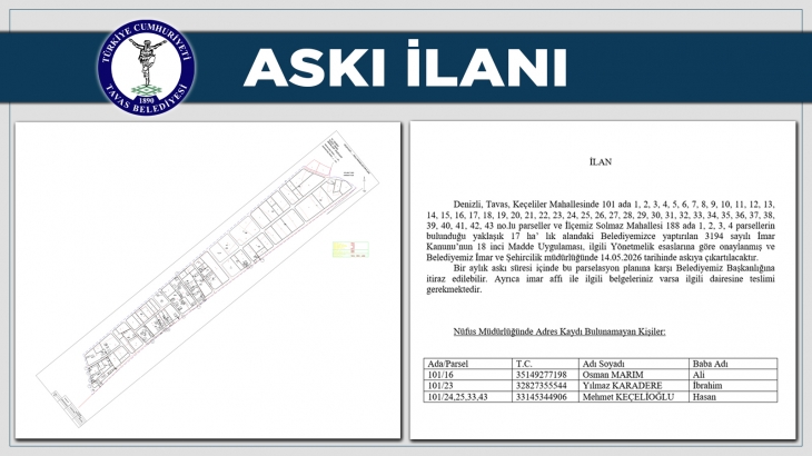 KEÇELİLER MAHALLESİNDE 3194 SAYILI İMAR KANUNU'NUN 18. MADDE UYGULAMASI İLANI